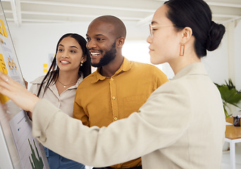 Image showing Whiteboard, teamwork and business people planning in office brainstorming for creative project. Collaboration, analysis and young designers reading ideas or information for strategy in the workplace.