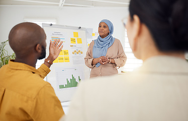 Image showing Woman, coaching and whiteboard with question in presentation, team strategy or meeting at office. Creative female person or mentor training staff with hand raised for interaction or ideas in startup