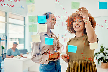 Image showing Board, teamwork or women brainstorming fashion design, planning or writing draft in small business. Creative people, sticky note or happy designers talking or speaking of ideas on mind map together