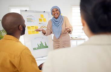 Image showing Happy woman, coaching and whiteboard in presentation, team strategy or meeting together at office. Creative female person, manager or mentor training staff in marketing, ideas or startup at workplace