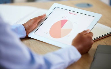 Image showing Business woman, hands or tablet screen of data analytics, global growth research or target audience management. Zoom, worker or employee on technology of marketing statistics, kpi or pie chart review