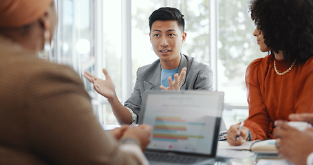 Image showing CEO, meeting or business people planning a strategy to increase sales for financial growth in office building. Team work, laptop or senior manager talking or speaking of project goals to employees