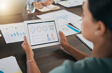 Image showing Digital tablet, meeting and business people with paperwork planning a project with data, graphs and statistics. Technology, documents and team working on a corporate company strategy in the workplace