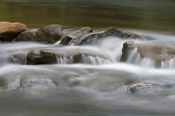 Image showing water on rocks