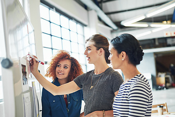 Image showing Planning, writing and collaboration with a business woman team working on a whiteboard together in the boardroom. Teamwork, planning and strategy with a female employee group at work in their office