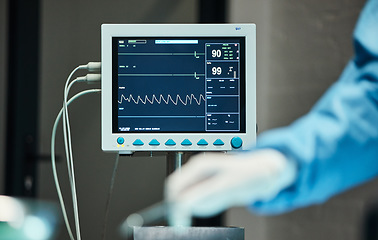 Image showing Electrocardiogram monitor, hands of doctor with scalpel for surgery, healthcare or medical support. Zoom, screen or nurse hand in theater for trust, insurance or surgeon in hospital operation room