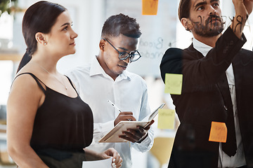 Image showing Business people, planning and brainstorming by glass board at office meeting with woman, businessman and writing. Corporate group, sticky note and coaching for strategy, vision and financial goals