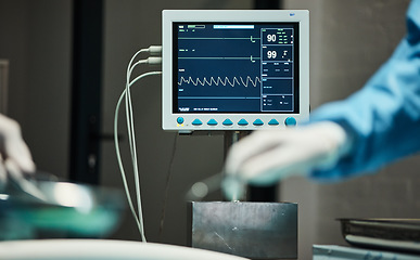 Image showing Electrocardiogram monitor, hands of doctors with scalpel for surgery, healthcare or medical support. Zoom, screen or nurse hand in theater for trust, insurance or surgeon in hospital operation room