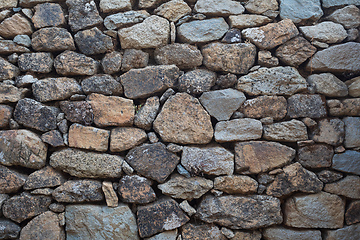 Image showing Stone texture background or backdrop for grunge use