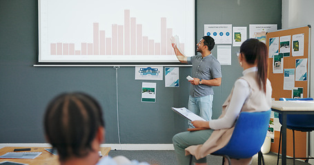 Image showing Presentation, business man and screen charts, graphs or data analytics in workshop, seminar or meeting. Leadership, growth strategy and manager, speaker or presenter statistics analysis with audience