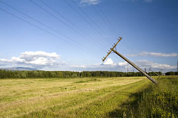 Image showing Rural landscape