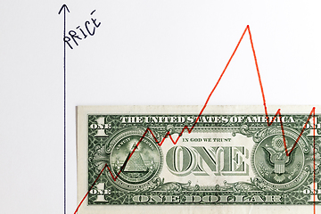 Image showing international financial problems