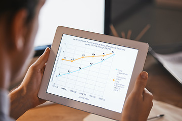 Image showing Chart, finance and tablet with hands of businessman for planning, data analytics and profit growth. Review, strategy and economy goal with employee reading digital graph for marketing statistics