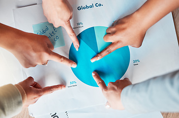 Image showing Hands, fingers and group with paper, stats and brainstorming or ideas for corporate development. Team building, business people and workshop with chart, solution or documents for teamwork strategy