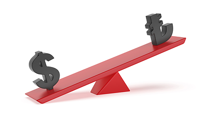 Image showing US dollar versus Turkish lira on seesaw