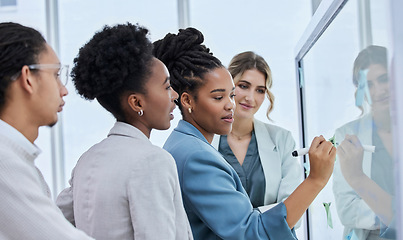 Image showing Teamwork, brainstorming and writing with business people for creative, strategy or agenda. Mission, goals and schedule with employee and glass board for sticky note idea, information and planning