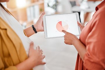 Image showing Pregnant hands, teamwork and tablet with pie chart in office for marketing, advertising or analysis. Collaboration, pregnancy data and business women with touchscreen graph for sales growth analytics