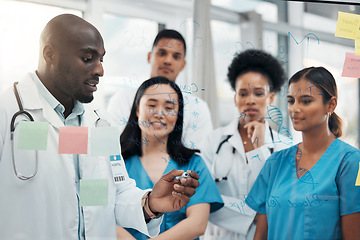 Image showing Brainstorming, consulting and teamwork with doctors in meeting for writing, medical and strategy with sticky note board. Healthcare, planning and idea with group of people for goals, medicine or data