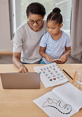 Image showing Homeschooling, Elearning and mother teaching child school work in a home, house or apartment for education. Mom, daughter and kid with parent remote learning with a laptop and help with homework