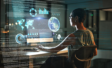 Image showing Computer, global analytics hologram or woman review finance data, stock market database or futuristic overlay. Forex investment hud, ecommerce back view or night trader trading NFT, bitcoin or crypto