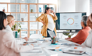 Image showing Presentation, pain or pregnant woman with headache, mental health or migraine in office business meeting. Burnout, fatigue or leader with group of women for SEO solution, planning SWOT or KPI growth