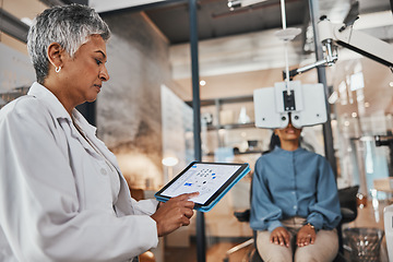 Image showing Eye exam, senior doctor tablet and consulting optometrist with woman patient at clinic. Eyes wellness, healthcare and vision exam with tech and digital results from glaucoma consultation machine