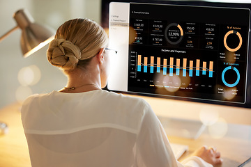 Image showing Business woman, screen or computer data analytics in night office for financial planning, company budget or startup accounting. Chart, graph or infographic on technology for finance worker in evening