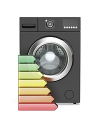 Image showing Black washing machine and energy efficiency rating bars