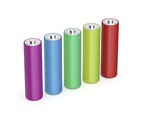 Image showing Row with five AA size batteries with different colors