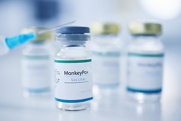 Image showing Monkeypox vaccine, backgrounds and injection vial for medicine, safety and healthcare risk. Closeup, liquid bottle and virus vaccination of medical drugs, wellness and pharmaceutical science research