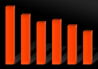 Image showing Recession Chart