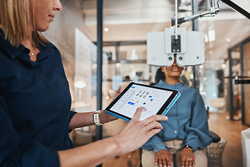 Image showing Eye exam tablet, doctor software and consulting optometrist with woman patient at clinic. Eyes wellness, healthcare and vision test with tech and digital results from glaucoma consultation machine