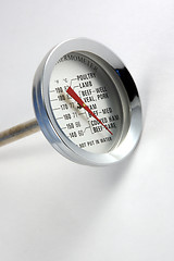 Image showing Meat Thermometer