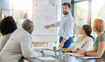 Image showing Business man, coaching and meeting in presentation with whiteboard for teamwork collaboration or planning at office. Corporate male coach training staff, brainstorming or discussing team project plan