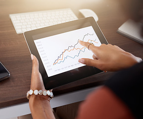 Image showing Tablet screen, data analytics and hands of woman for stock market research, analysis and statistics review. Company profit, sales and revenue of analyst, person or business employee on digital graph