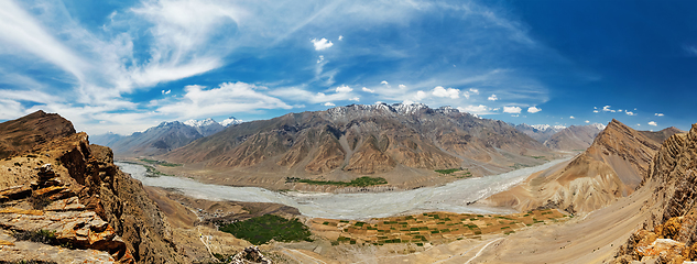 Image showing Panorama of Spiti valley in Himalayas