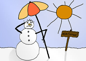 Image showing sweating snowman