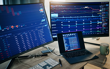 Image showing Computer screen, stock market and data analytics background of cryptocurrency, financial stats and numbers. Desktop monitor and laptop with charts, graphs and algorithm or lines for trading at night