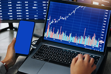 Image showing Person, hands and phone mockup for stock market trading or finance statistics of data, graph or chart at office. Closeup of employee, broker or financial advisor on smartphone and laptop in marketing