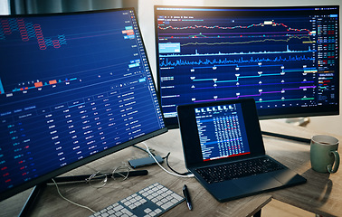 Image showing Computer screen, laptop and trading, workspace with financial dashboard, graph and chart information online. Stock market, statistics and investment, finance trade with fintech and data analytics