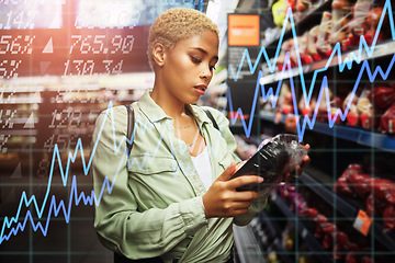 Image showing Woman, grocery store and shopping with price discount, sale and and graphs overlay of wholesale and fruits. African customer check cost, retail and food choice at convenience store or supermarket