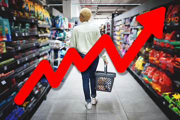 Image showing Chart, double exposure and supermarket for inflation, economy and increase in cost of living crisis. Woman, budget and arrow for choice, statistics and negative gdp growth in shopping mall for food