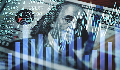 Image showing Cash, charts or stock market with trading, hologram or overlay for financial investment graphs. Background, money increase or inflation with dollars, profit growth or economy info with stocks value