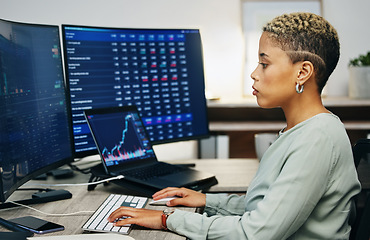 Image showing Woman, typing on computer and trading in cryptocurrency, investment info or cyber stocks data. Nft, financial management and developer on software for online profit growth, market research or charts.