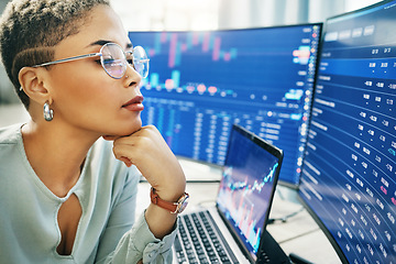 Image showing Woman, thinking at computer screen with trading, dashboard and financial information with investment and trader. Stock market stats, finance and data analysis with cryptocurrency and numbers chart