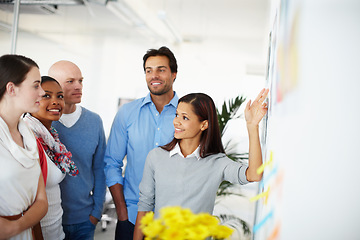 Image showing Teamwork, meeting and sticky notes on a whiteboard for innovation, idea and strategy by team in office. Planning, notes and collaboration by group with vision for success, goal and startup motivation