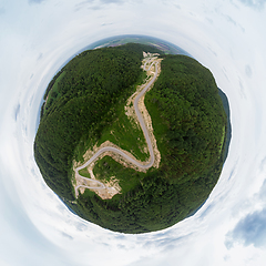 Image showing 360 spherical panorama
