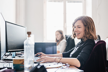 Image showing Yound devoted female software developers team working on desktop computer in IT statup company.