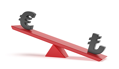 Image showing Turkish lira versus Euro on seesaw