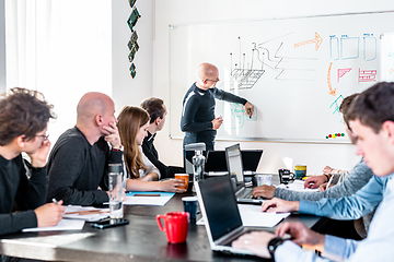 Image showing Relaxed informal IT business startup company team meeting.